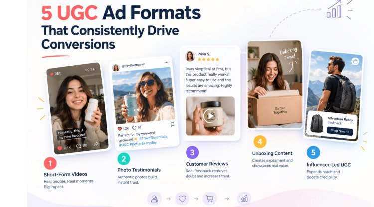 5 UGC Ad Formats That Consistently Drive Conversions