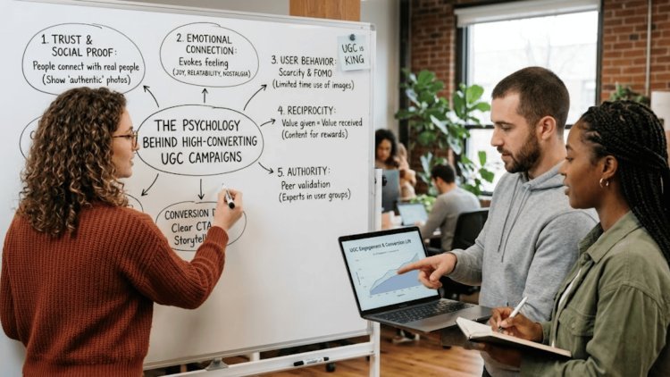 The Psychology Behind High- Converting UGC Campaigns