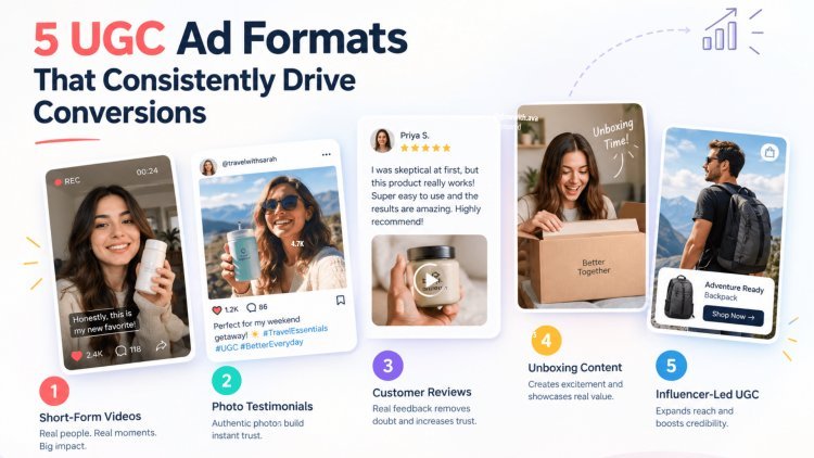 5 UGC Ad Formats That Consistently Drive Conversions